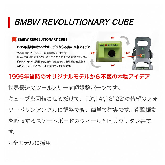 スノーボード ビンディング BENTMETAL ANVIL WHITE-GREY 25-26 日本正規品