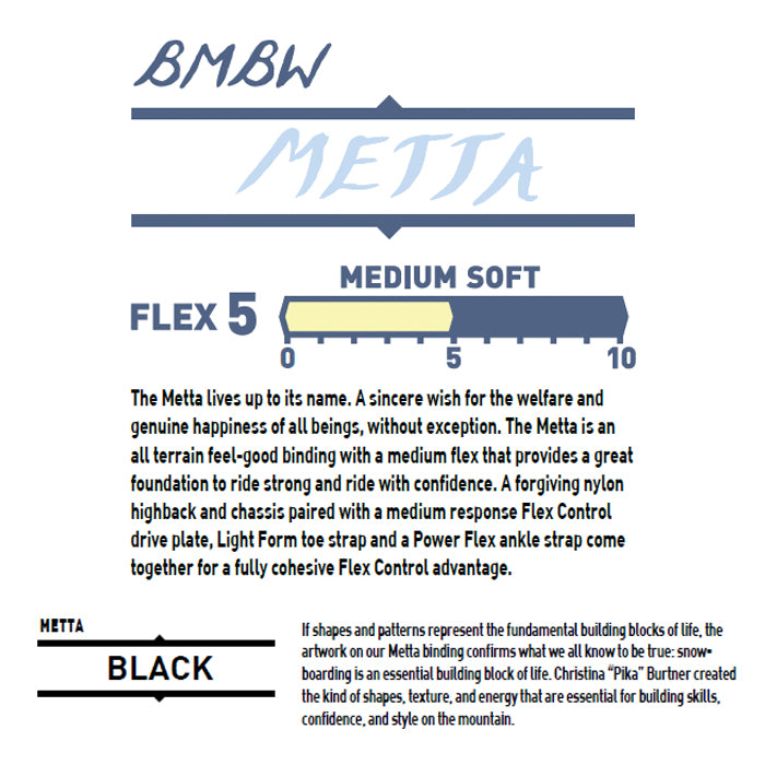 スノーボード ビンディング BENTMETAL METTA BLACK 25-26 送料無料 日本正規品