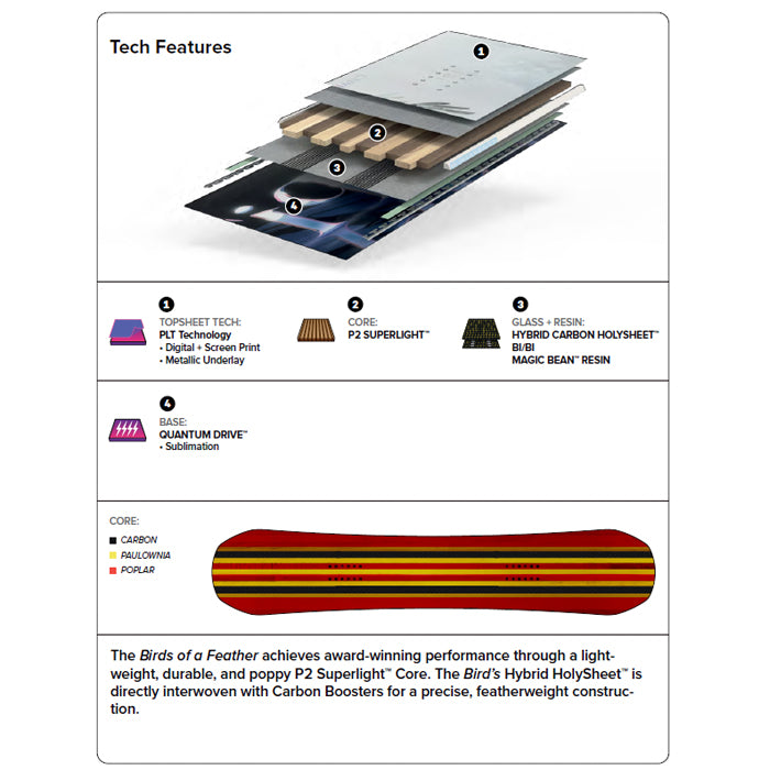 CAPITA キャピタ BIRDS OF A FEATHER 25-26 スノーボード ボード