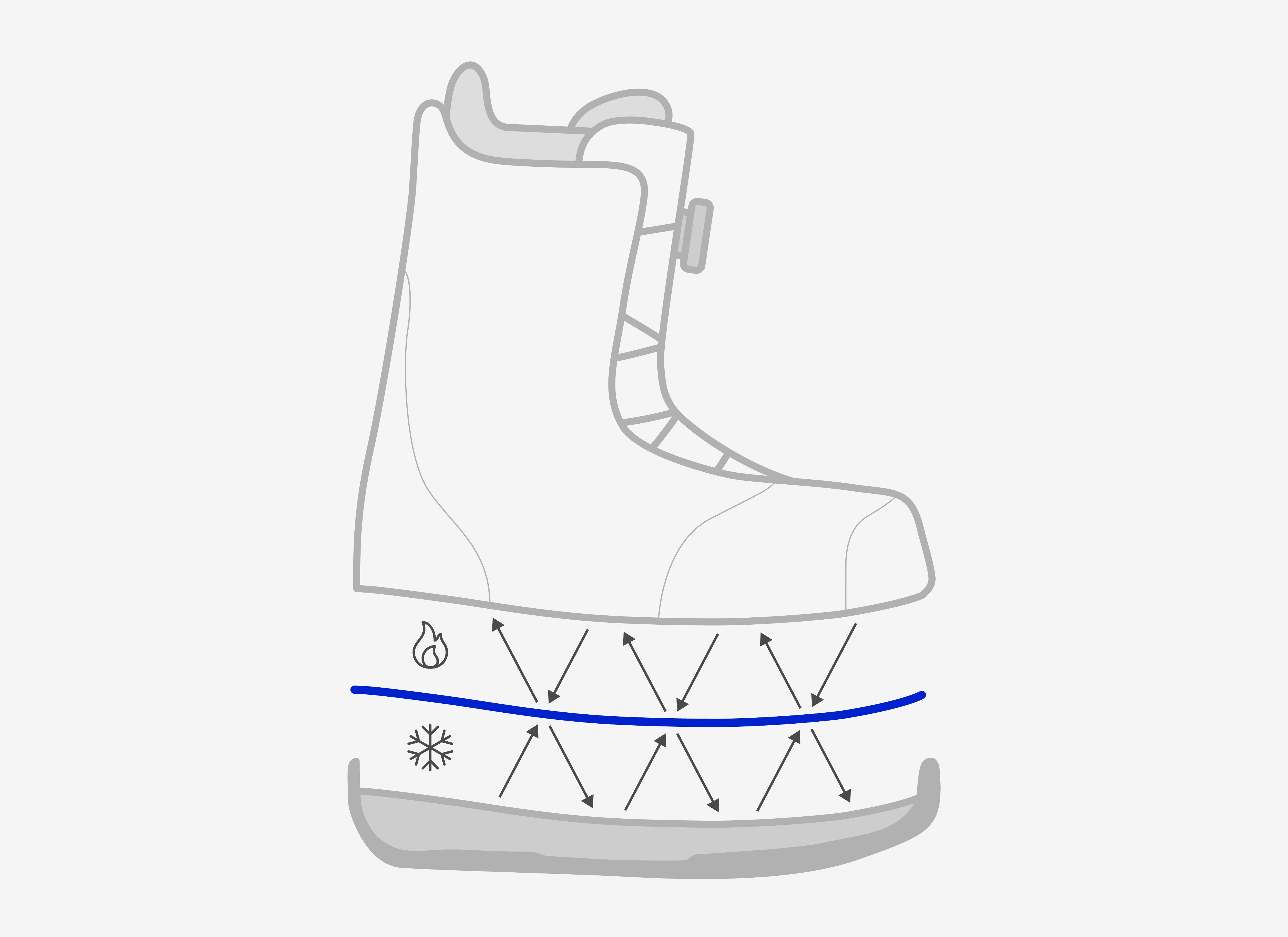 スノーボード ブーツ バートン BURTON WAVERANGE X STEP ON Black 25-26 送料無料 日本正規品