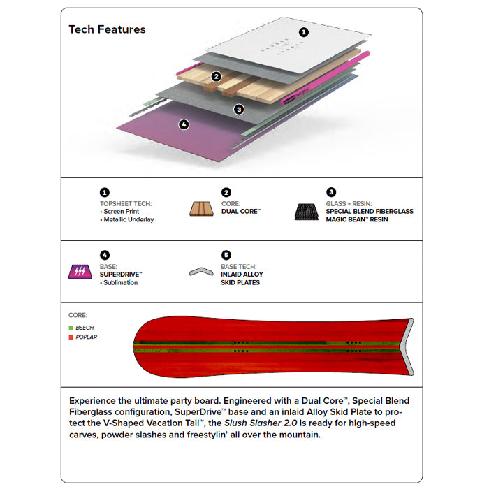 CAPITA キャピタ SB SLUSH SLASHERS 2.0 25-26 スノーボード ボード