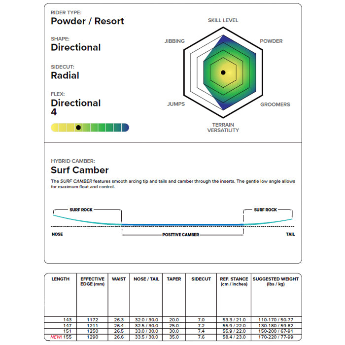 CAPITA キャピタ SB SLUSH SLASHERS 2.0 25-26 スノーボード ボード