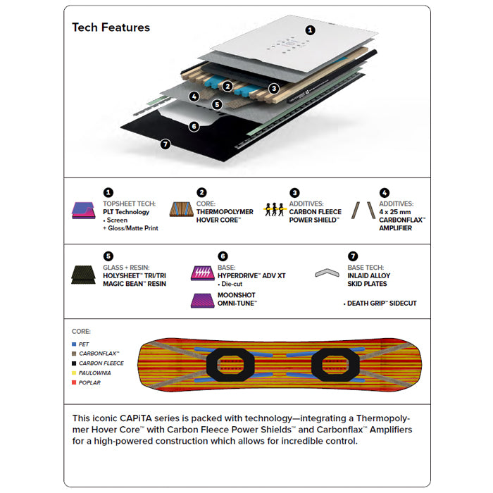 CAPITA キャピタ THE SNOWBOARD OF DEATH 25-26 スノーボード ボード