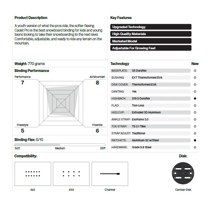 スノーボード ビンディング UNION CADET PRO BLACK 25-26 送料無料 日本正規品