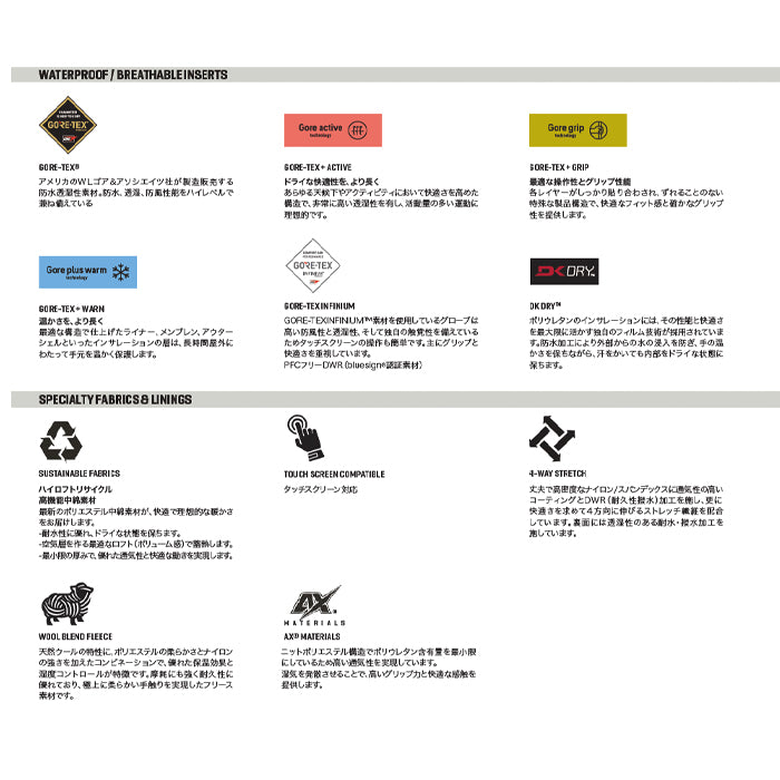 スノーボード グローブ ダカイン DAKINE SATURN GORE-TEX GLOVES BLK 25-26 日本正規品