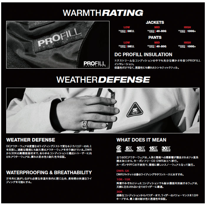 スノーボード ウェア ディーシー DC DEFIANT JACKET TFL0 ADYTJ03089 送料無料 日本正規品 予約商品 店頭受け取り可能