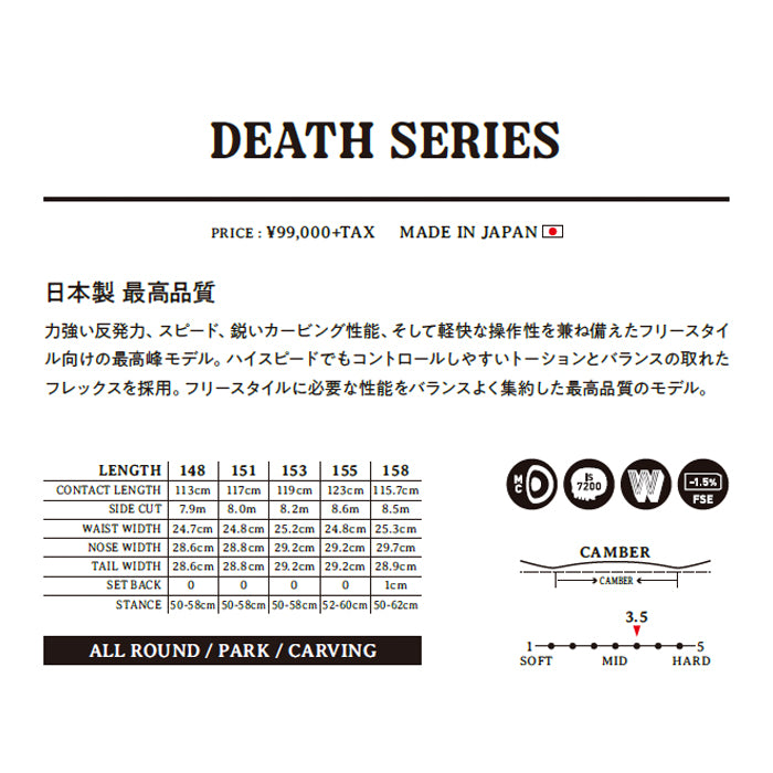 DEATH LABEL デスレーベル DEATH SERIES 25-26 スノーボード ボード