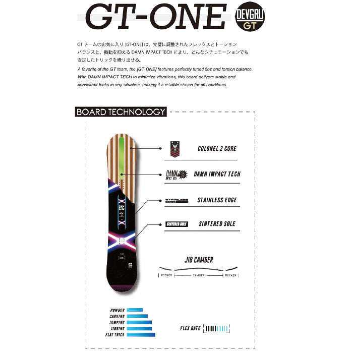 スノーボード ボード デブグル DEVGRU GT-ONE 25-26 送料無料 日本正規品 予約商品 店頭受け取り可能