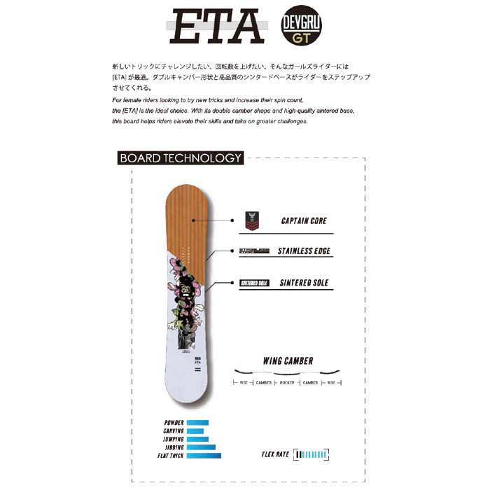 25-26 DEVGRU ETA スノーボード 日本正規品 早期予約