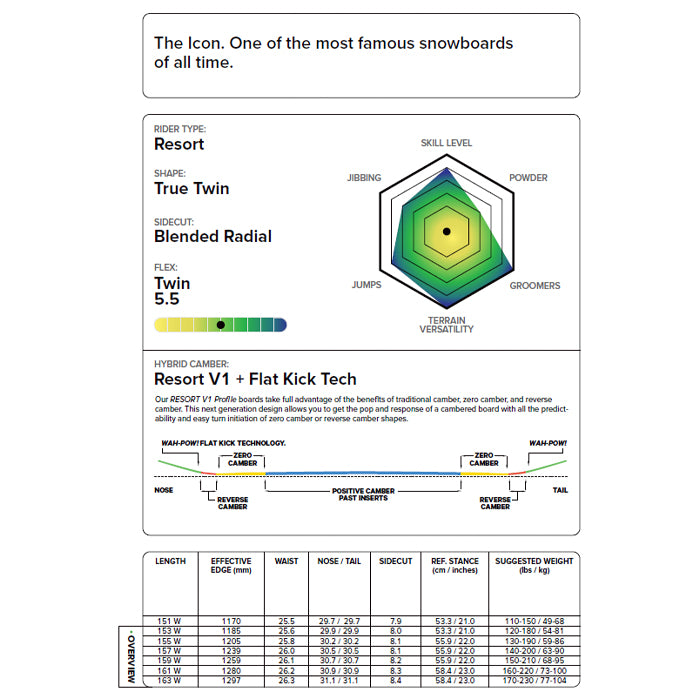 CAPITA キャピタ D.O.A. WIDE 25-26 スノーボード ボード