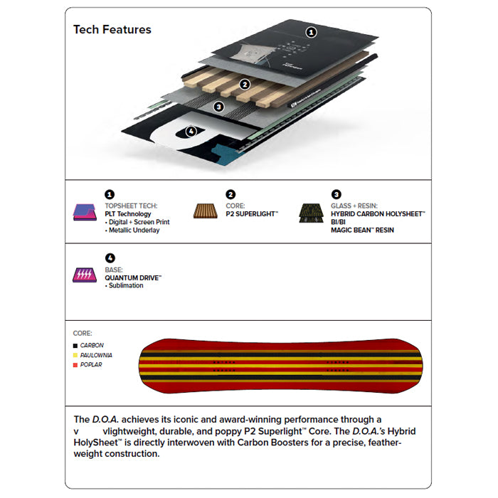 CAPITA キャピタ D.O.A. WIDE 25-26 スノーボード ボード