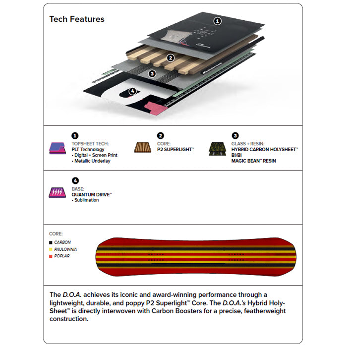 CAPITA キャピタ D.O.A. 25-26 スノーボード ボード