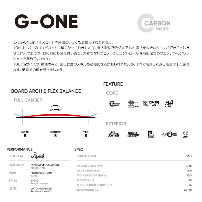 25-26 FANATIC G-ONE - スノーボード 早期予約