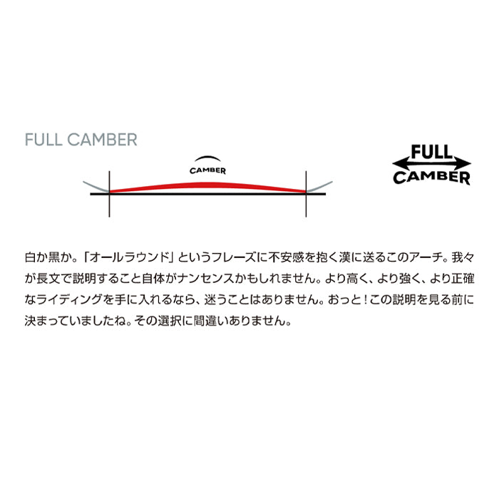 スノーボード ボード ファナティック FANATIC AUTOBAHN - 25-26 送料無料 日本正規品 予約商品 店頭受け取り可能