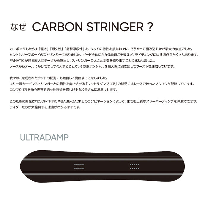 スノーボード ボード ファナティック FANATIC E-ONE - 25-26 送料無料 日本正規品 予約商品 店頭受け取り可能