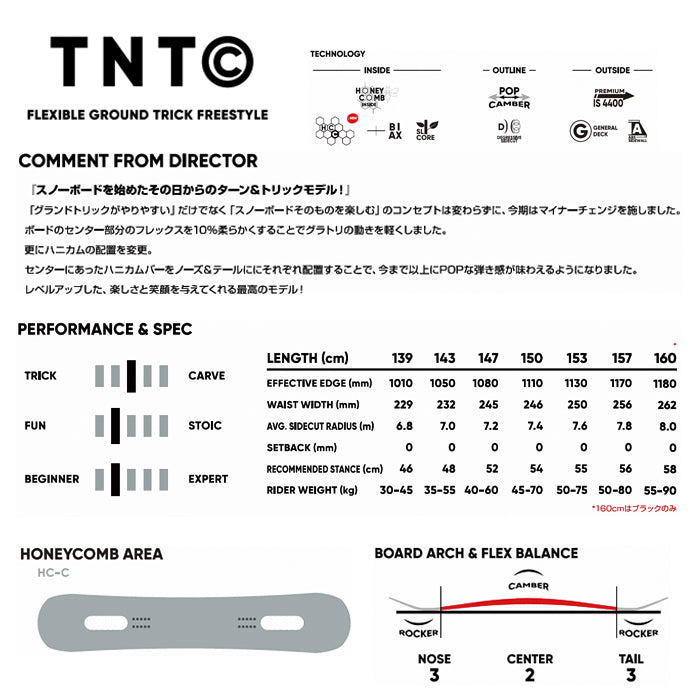 FNTC エフエヌティーシー TNT C Grey 25-26 スノーボード ボード