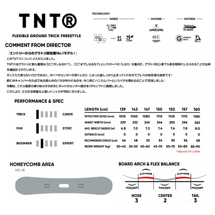 FNTC エフエヌティーシー TNT R Grey 25-26 スノーボード ボード