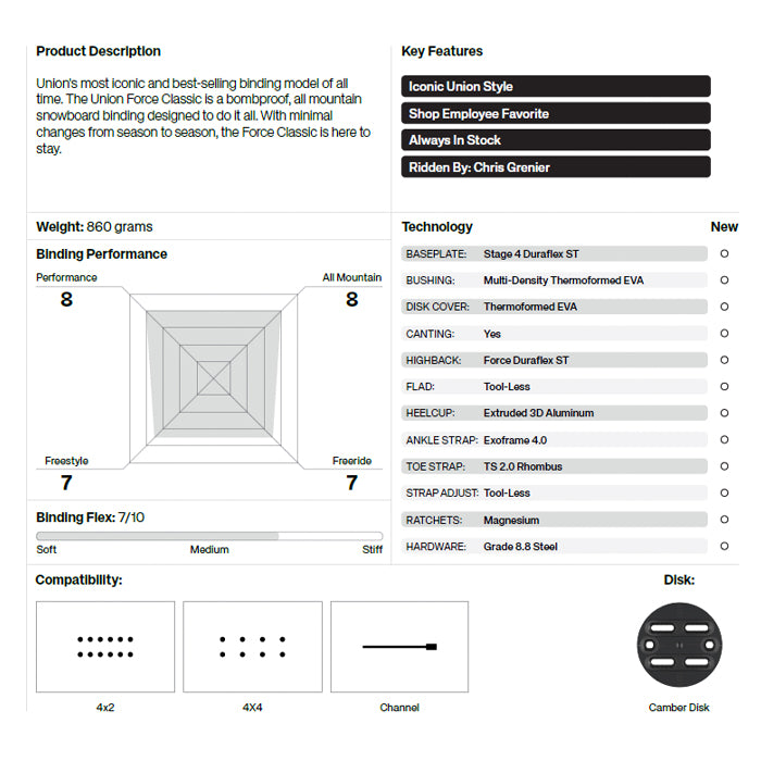 スノーボード ビンディング UNION FORCE CLASSIC TEAM HB WHITE 25-26 送料無料 日本正規品