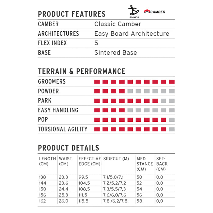 HEAD ヘッド BEAM 25-26 スノーボード ボード