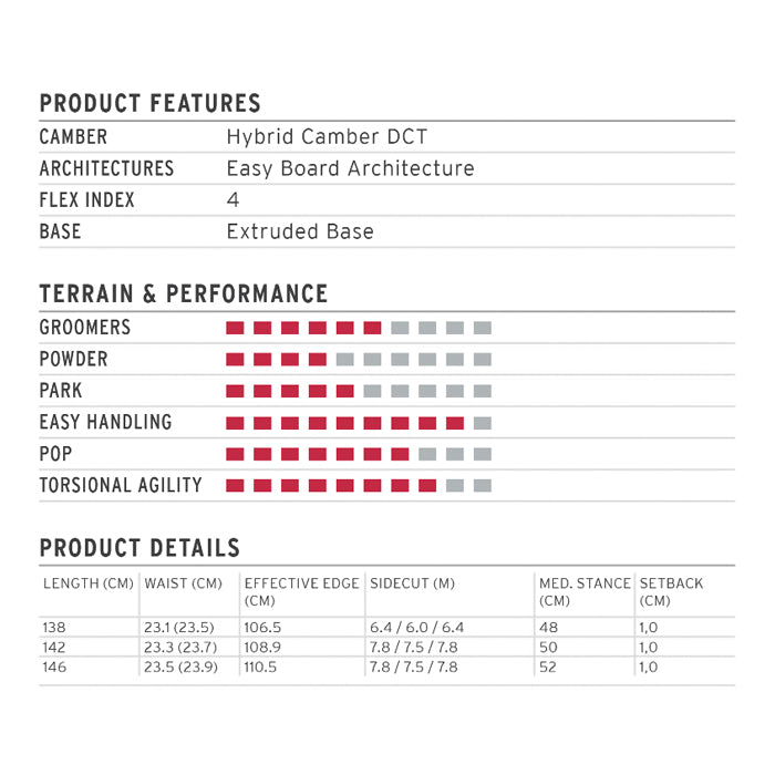HEAD ヘッド AROUND DCT 25-26 スノーボード