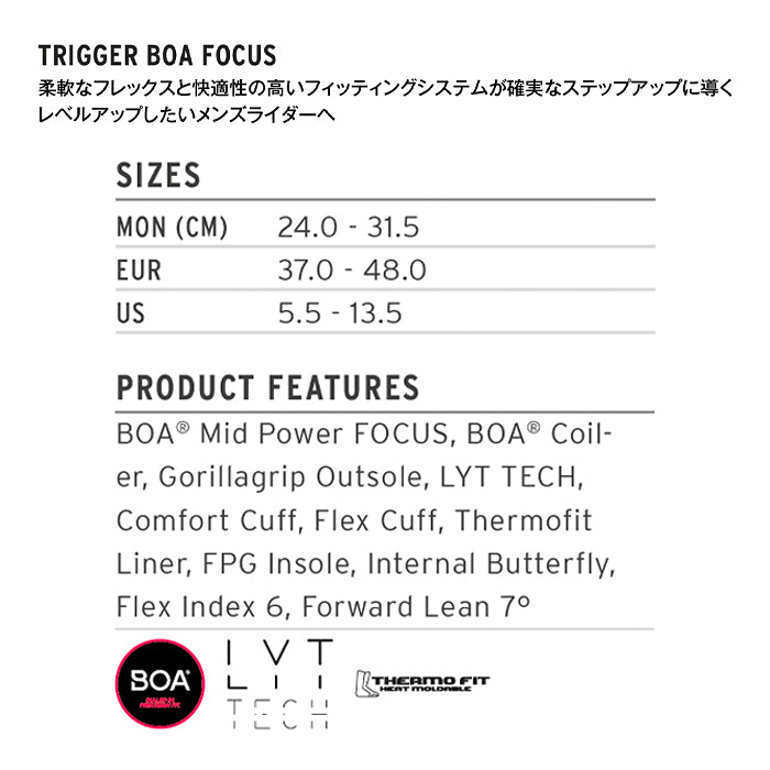 スノーボード ブーツ ヘッド HEAD TRIGGER BOA black 25-26 送料無料 日本正規品