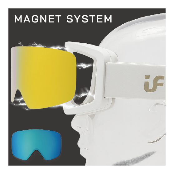 IF アイエフ T5 (5133PINK with rose gold 4 REVO) 25-26 スノーボード ゴーグル Matte White