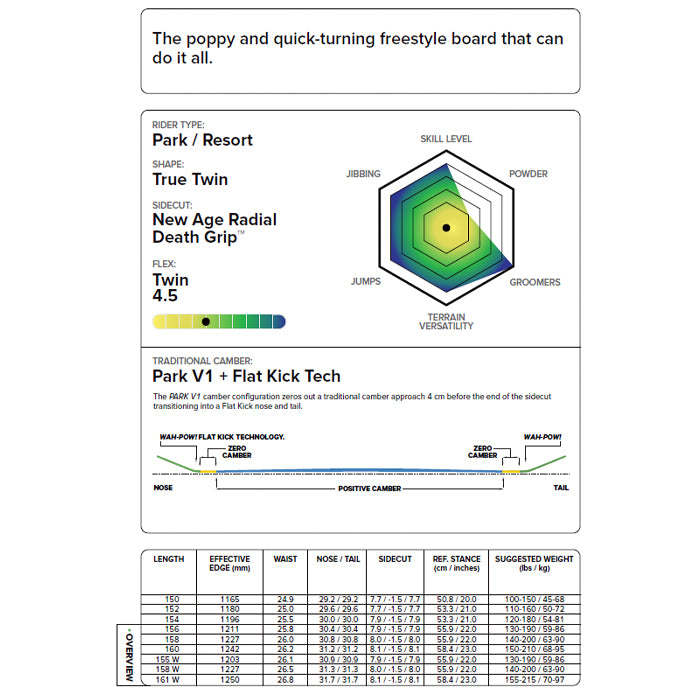 CAPITA キャピタ INDOOR SURVIVAL WIDE 25-26 スノーボード ボード