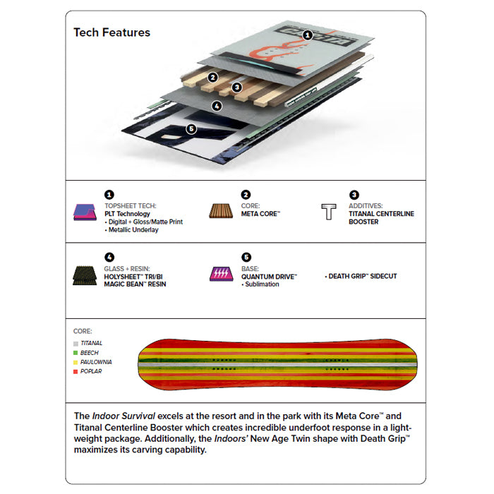 CAPITA キャピタ INDOOR SURVIVAL 25-26 スノーボード ボード