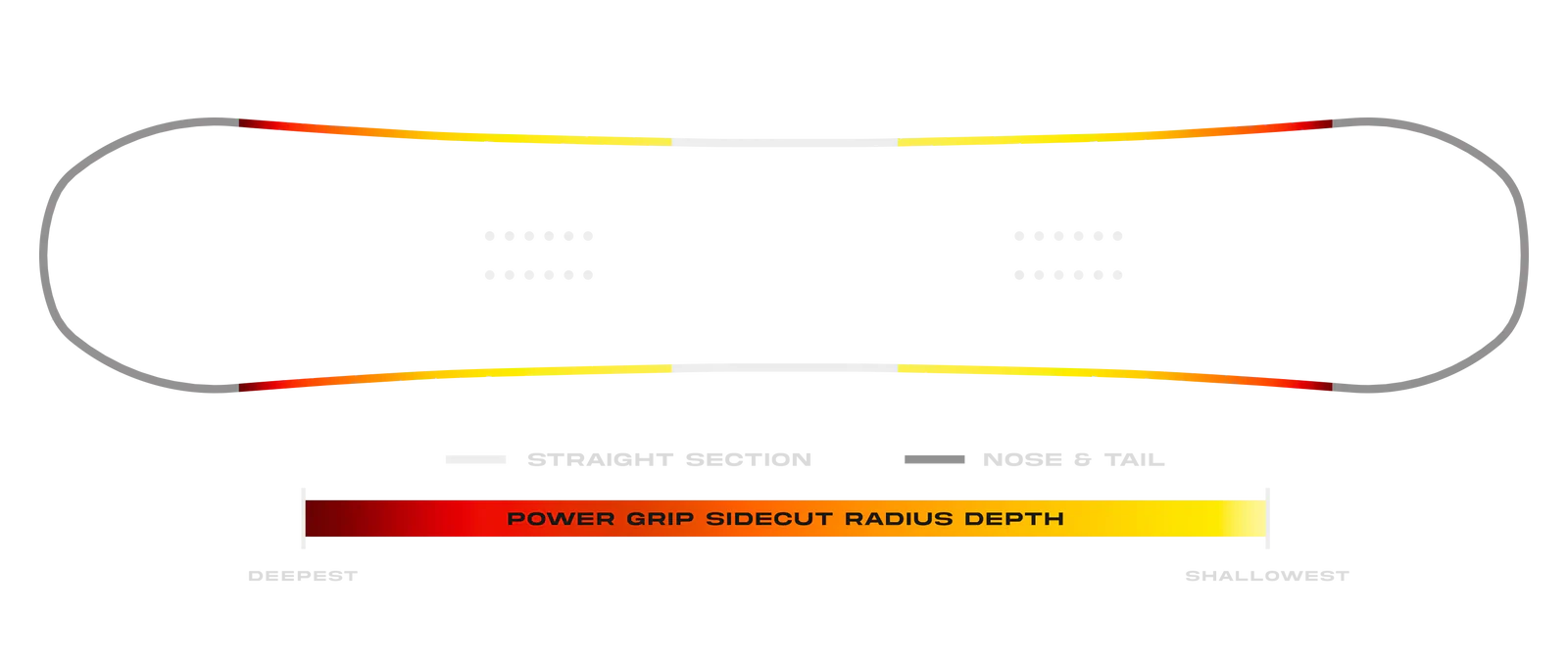 NEVERSUMMER ネバーサマー INFINITY 25-26 スノーボード ボード