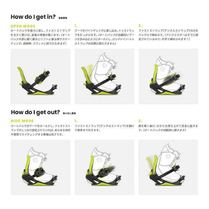 スノーボード ビンディング JONES M's Mercury Fase art Howler Lime 25-26 送料無料 日本正規品