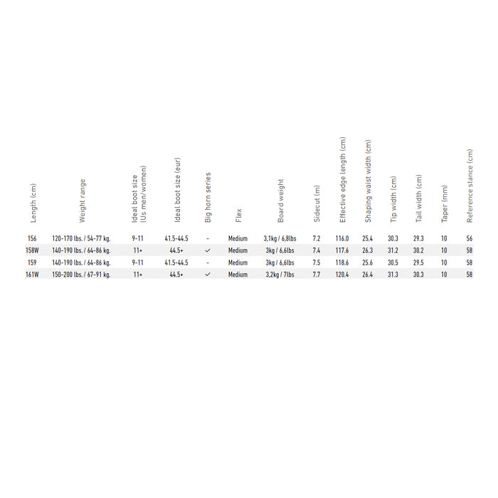 JONES ジョーンズ  Ms Stratos Splitboard 25-26 スノーボード ボード