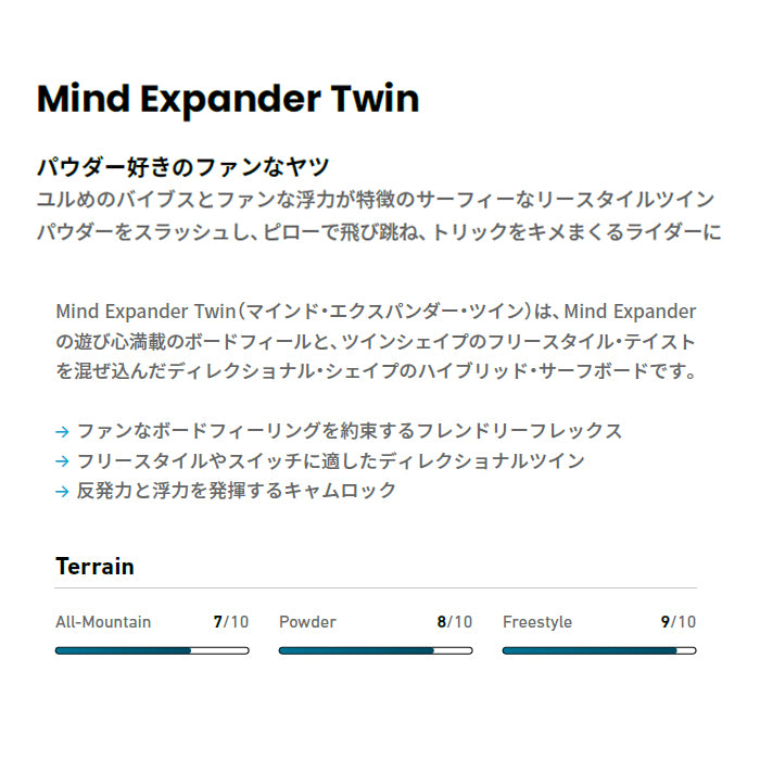 JONES ジョーンズ M's Mind Expander Twin 25-26 スノーボード ボード