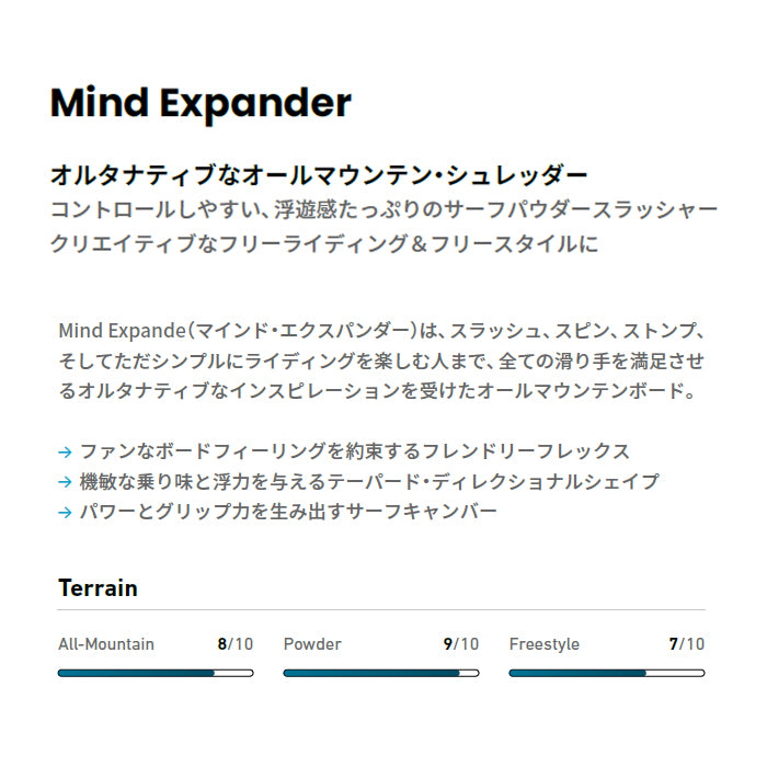 JONES ジョーンズ M's Mind Expander 25-26 スノーボード ボード