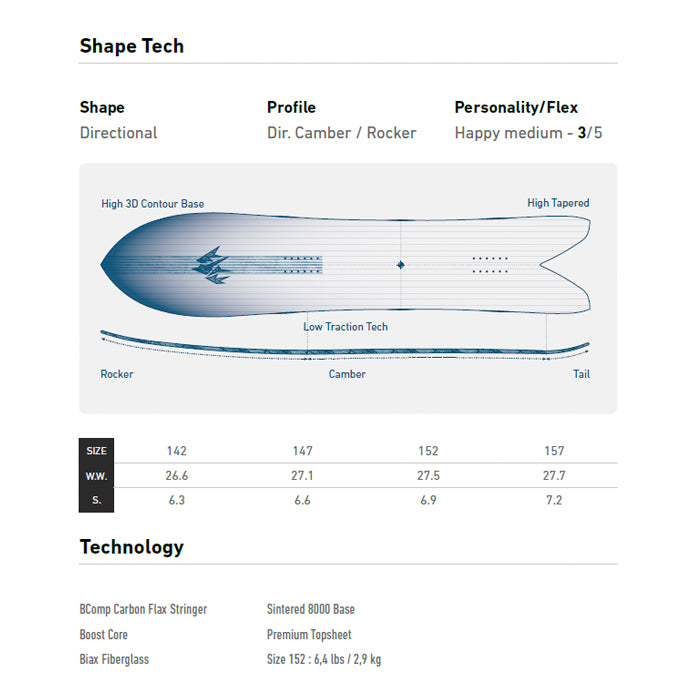 JONES ジョーンズ M's Storm Chaser 25-26 スノーボード ボード