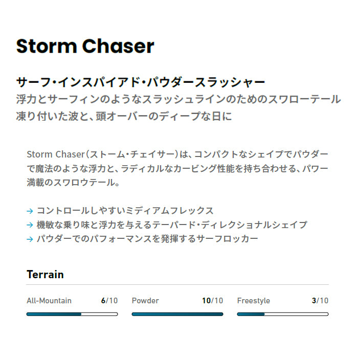 JONES ジョーンズ M's Storm Chaser 25-26 スノーボード ボード