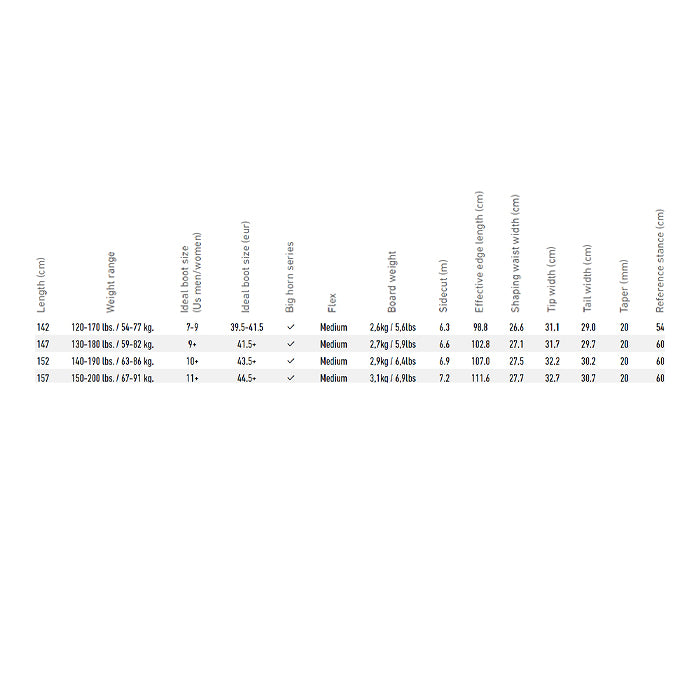 JONES ジョーンズ M's Storm Chaser 25-26 スノーボード ボード