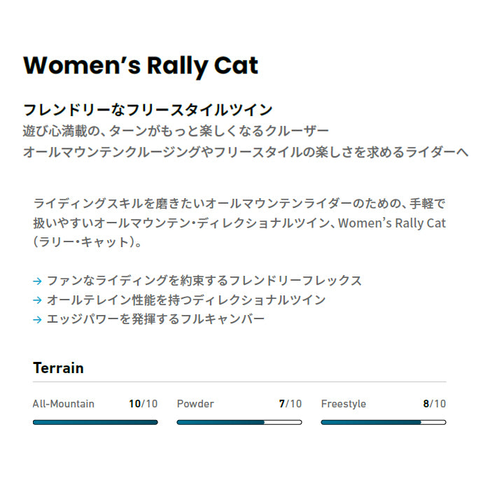 JONES ジョーンズ W's Rally Cat 25-26 スノーボード ボード