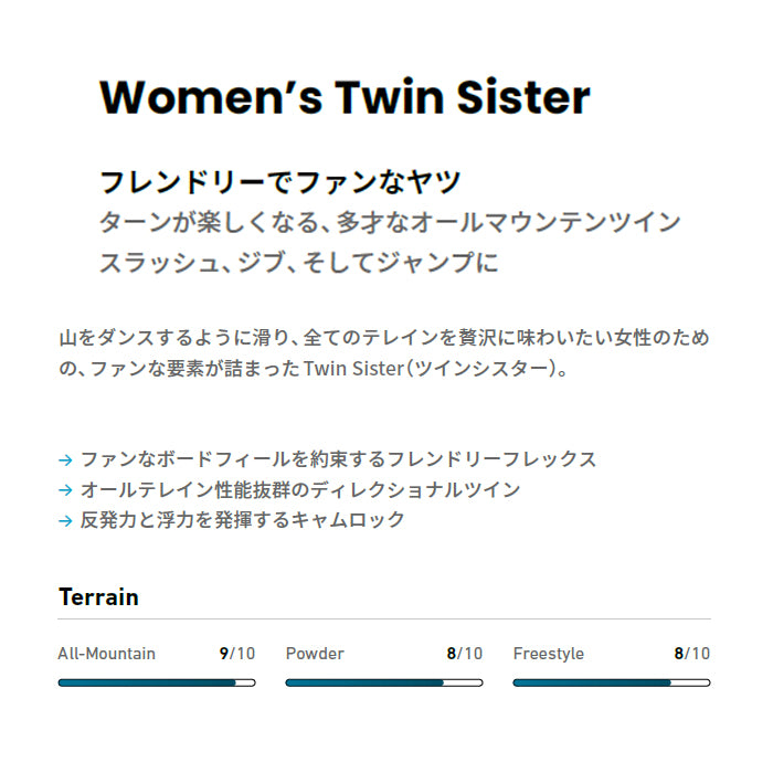 JONES ジョーンズ W's Twin Sister 25-26 スノーボード ボード