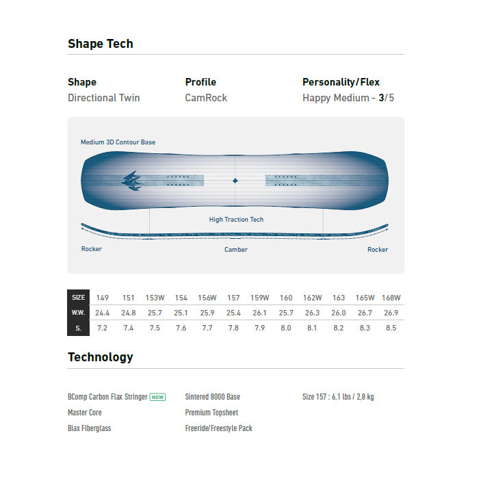 JONES ジョーンズ M's Mountain Twin 25-26 スノーボード ボード