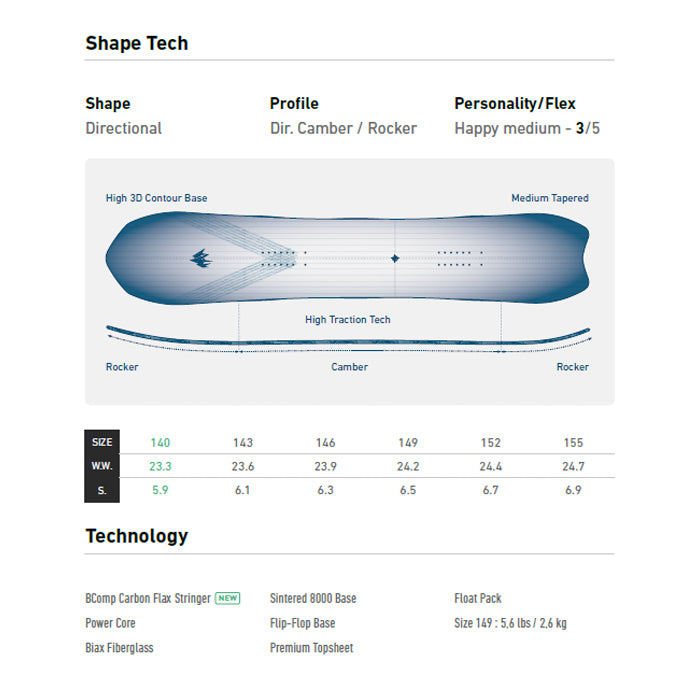 JONES ジョーンズ W's Stratos 25-26 スノーボード ボード