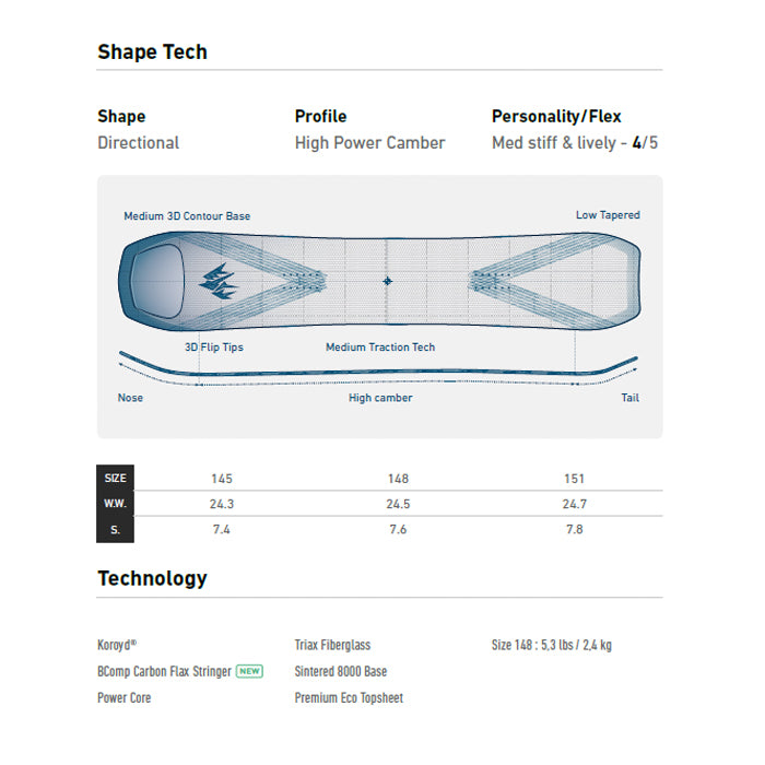 JONES ジョーンズ W's Howler 25-26 スノーボード ボード
