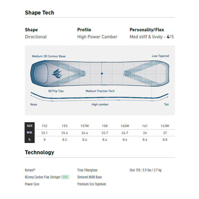 JONES ジョーンズ M's Howler 25-26 スノーボード ボード