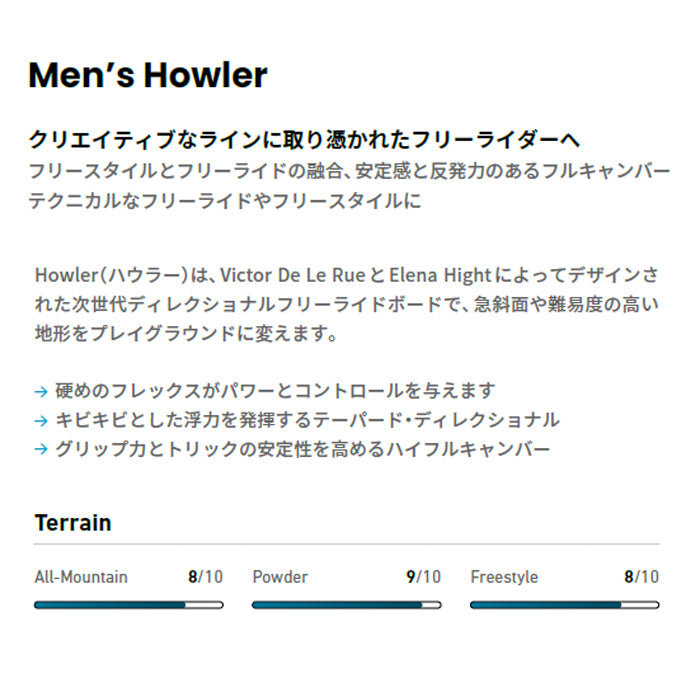 JONES ジョーンズ M's Howler 25-26 スノーボード ボード