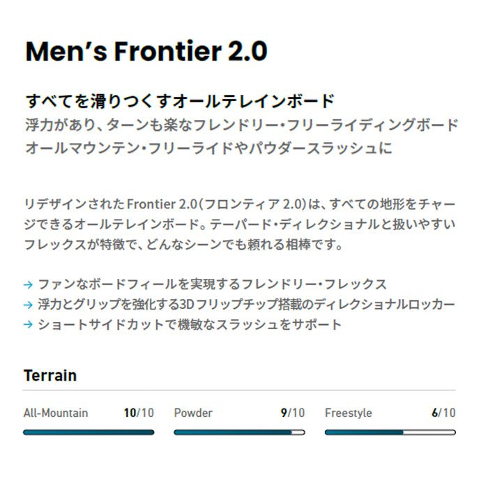 JONES ジョーンズ M's Frontier 2.0 25-26 スノーボード