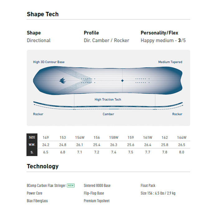 JONES ジョーンズ M's Stratos 25-26 スノーボード ボード