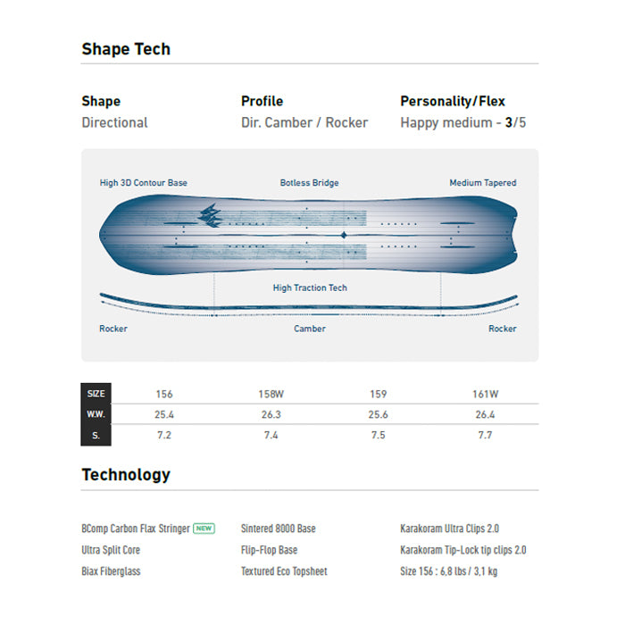 JONES ジョーンズ  Ms Stratos Splitboard 25-26 スノーボード ボード