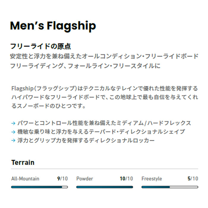 JONES ジョーンズ M's Flagship 25-26 スノーボード ボード
