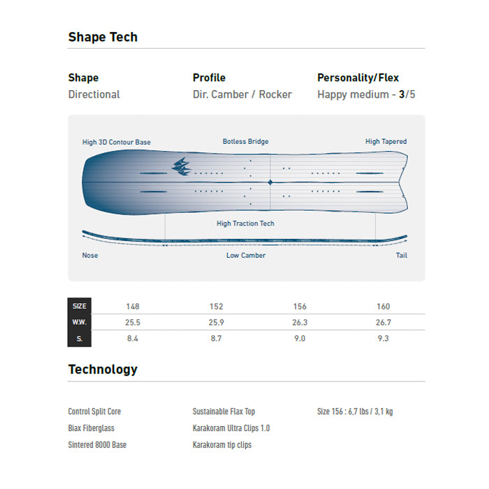 JONES ジョーンズ M's Hovercraft 2.0 Splitboard 25-26 スノーボード ボード