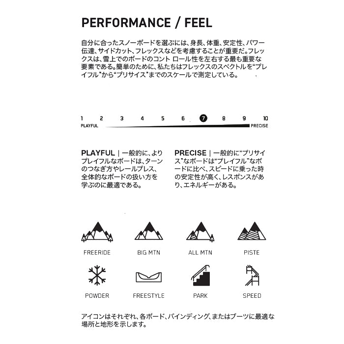 スノーボード ボード ケーツー K2 SPECIAL EFFECTS 25-26 送料無料 日本正規品 予約商品 店頭受け取り可能