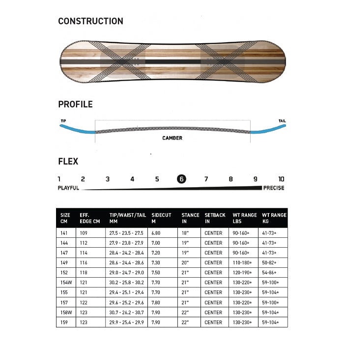 K2 ケーツーMEDIUM 25-26 スノーボード ボード